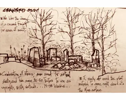 Digging Deeper: Residential Landscape Design: Thinking it Through