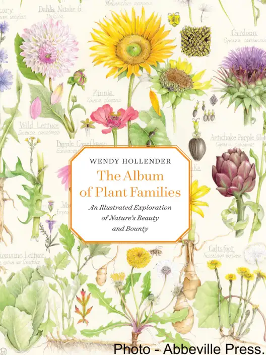 The Garden Conservancy Preservation Partner Garden